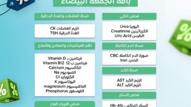 عروض الجمعة البيضاء من مختبرات الفارابي الطبية