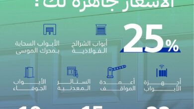 عرض الجمعة البيضاء من الموسى للأبواب