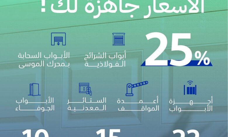 عرض الجمعة البيضاء من الموسى للأبواب