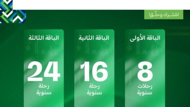 عرض الخطوط السعودية