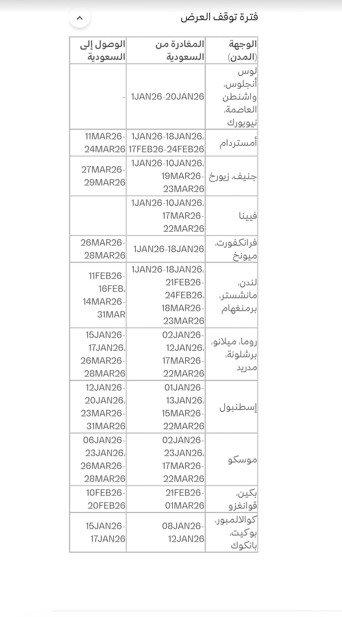 عرض الجمعة البيضاء من الخطوط السعودية