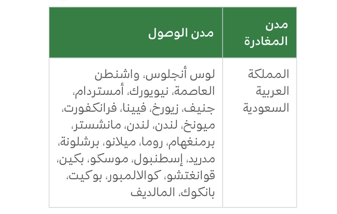 عرض الجمعة البيضاء من الخطوط السعودية