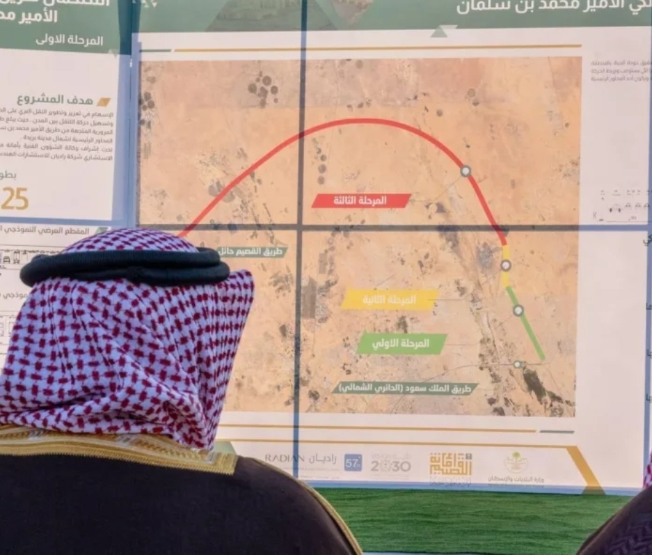 تدشين طريق الأمير محمد بن سلمان في بريدة تدشين طريق الأمير محمد بن سلمان في بريدة