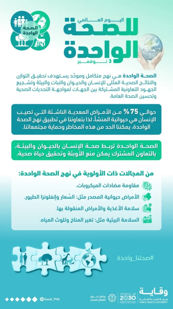 "وقاية": 75% من الأمراض المعدية حيوانية المنشأ "وقاية": 75% من الأمراض المعدية حيوانية المنشأ