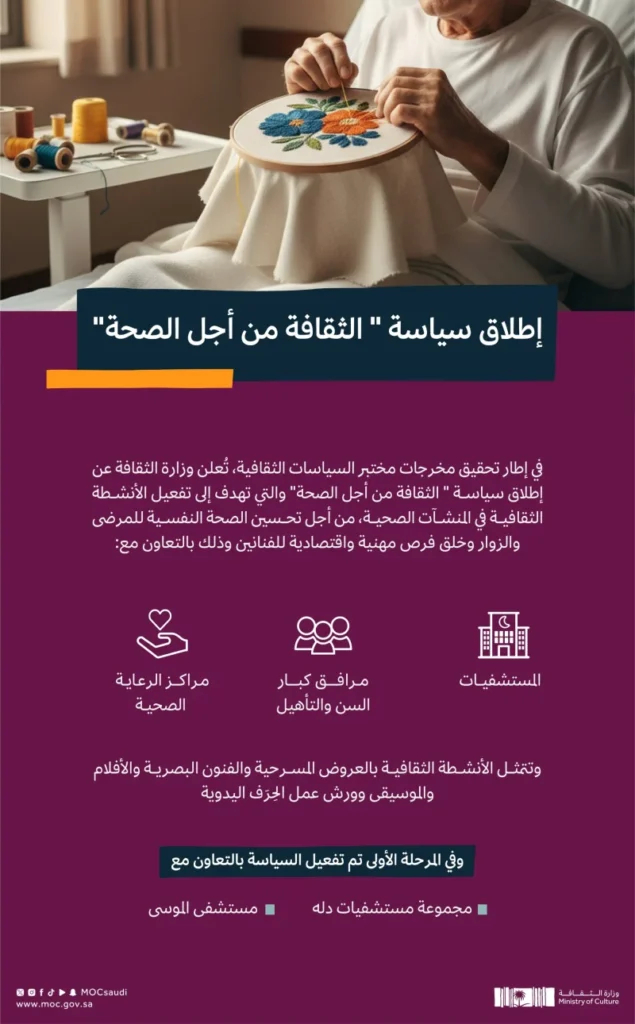 "الثقافة من أجل الصحة".. تسخير الفنون لتحسين الصحة "الثقافة من أجل الصحة".. تسخير الفنون لتحسين الصحة