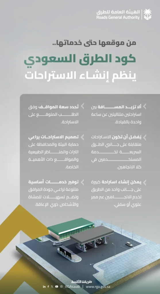 "الطرق": المسافة بين الاستراحات يجب ألا تتجاوز ساعة واحدة "الطرق": المسافة بين الاستراحات يجب ألا تتجاوز ساعة واحدة