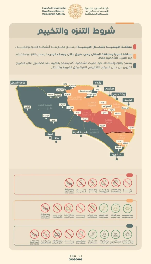 ضوابط التنزه والتخييم بمحمية الإمام تركي ضوابط التنزه والتخييم بمحمية الإمام تركي