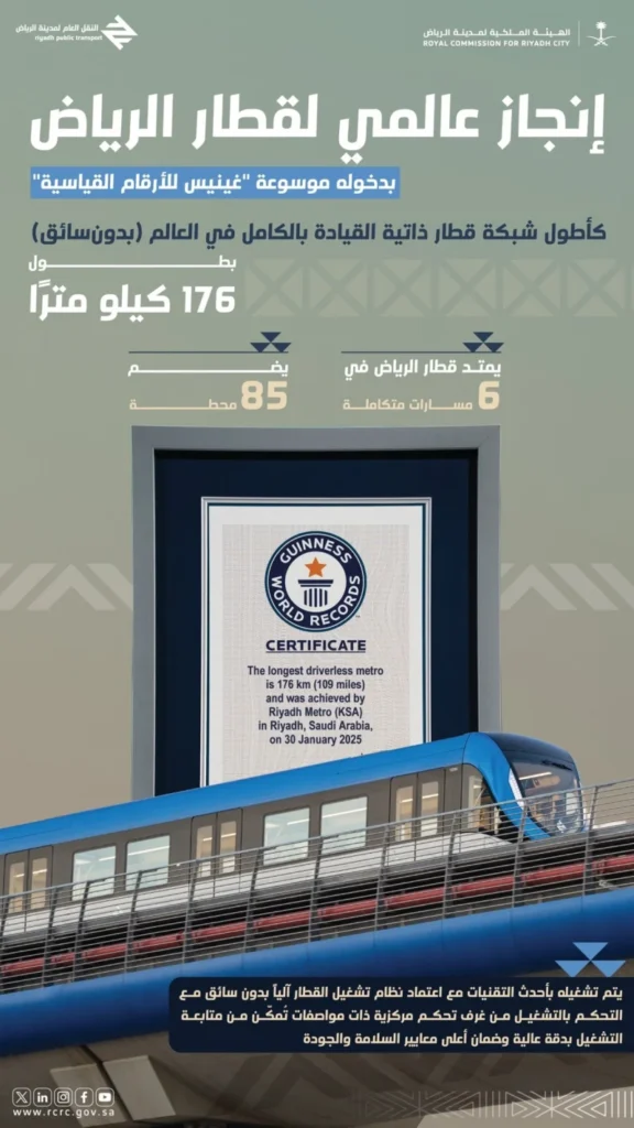 "قطار الرياض" يدخل موسوعة "غينيس" "قطار الرياض" يدخل موسوعة "غينيس"