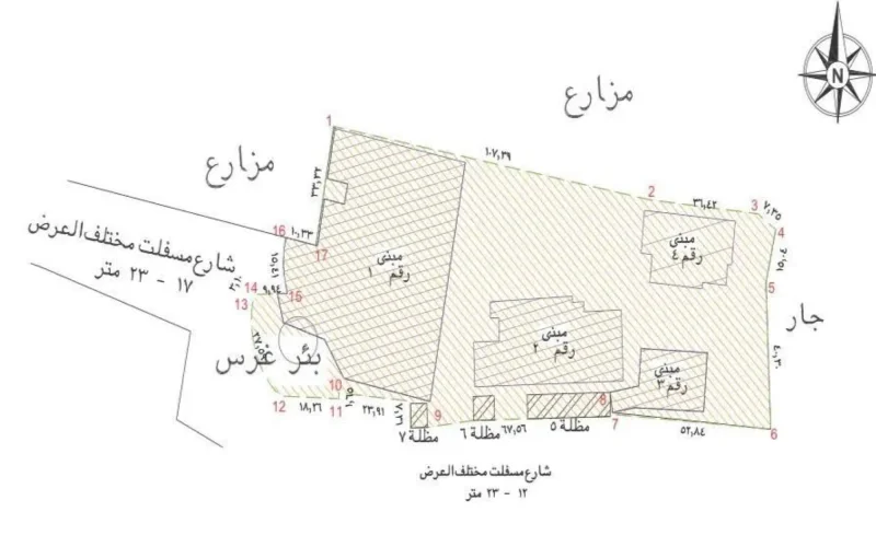 بدء إجراءات نزع ملكية مبانٍ بمحيط "بئر غرس" في المدينة بدء إجراءات نزع ملكية مبانٍ بمحيط "بئر غرس" في المدينة