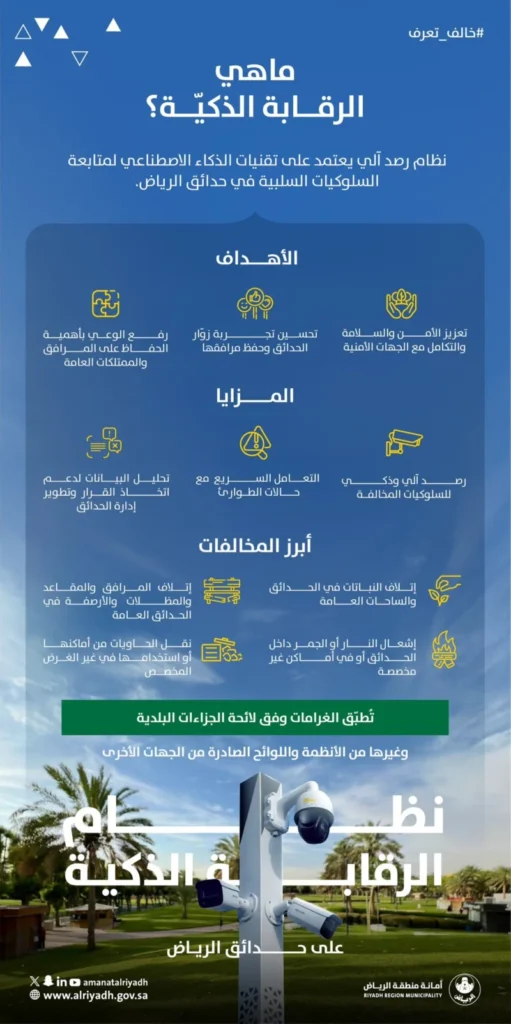 نظام ذكي لرصد المخالفات في حدائق الرياض نظام ذكي لرصد المخالفات في حدائق الرياض
