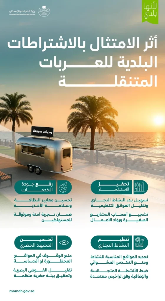 اعتماد اشتراطات عمل العربات المتنقلة اعتماد اشتراطات عمل العربات المتنقلة