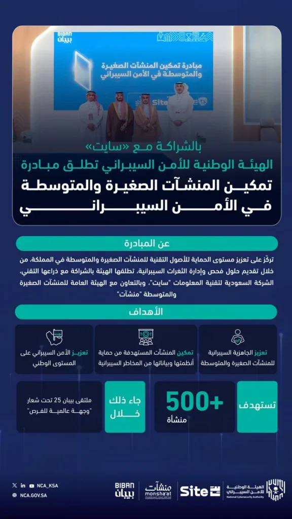 إطلاق مبادرة لتمكين المنشآت الصغيرة في الأمن السيبراني إطلاق مبادرة لتمكين المنشآت الصغيرة في الأمن السيبراني