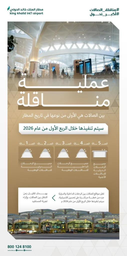 مطار الملك خالد يبدأ أكبر خطة تحوُّل في تاريخه