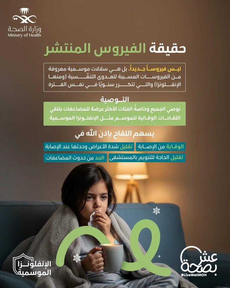 "الصحة": الفيروس المنتشر سلالة موسمية وليـس جديدًا "الصحة": الفيروس المنتشر سلالة موسمية وليـس جديدًا