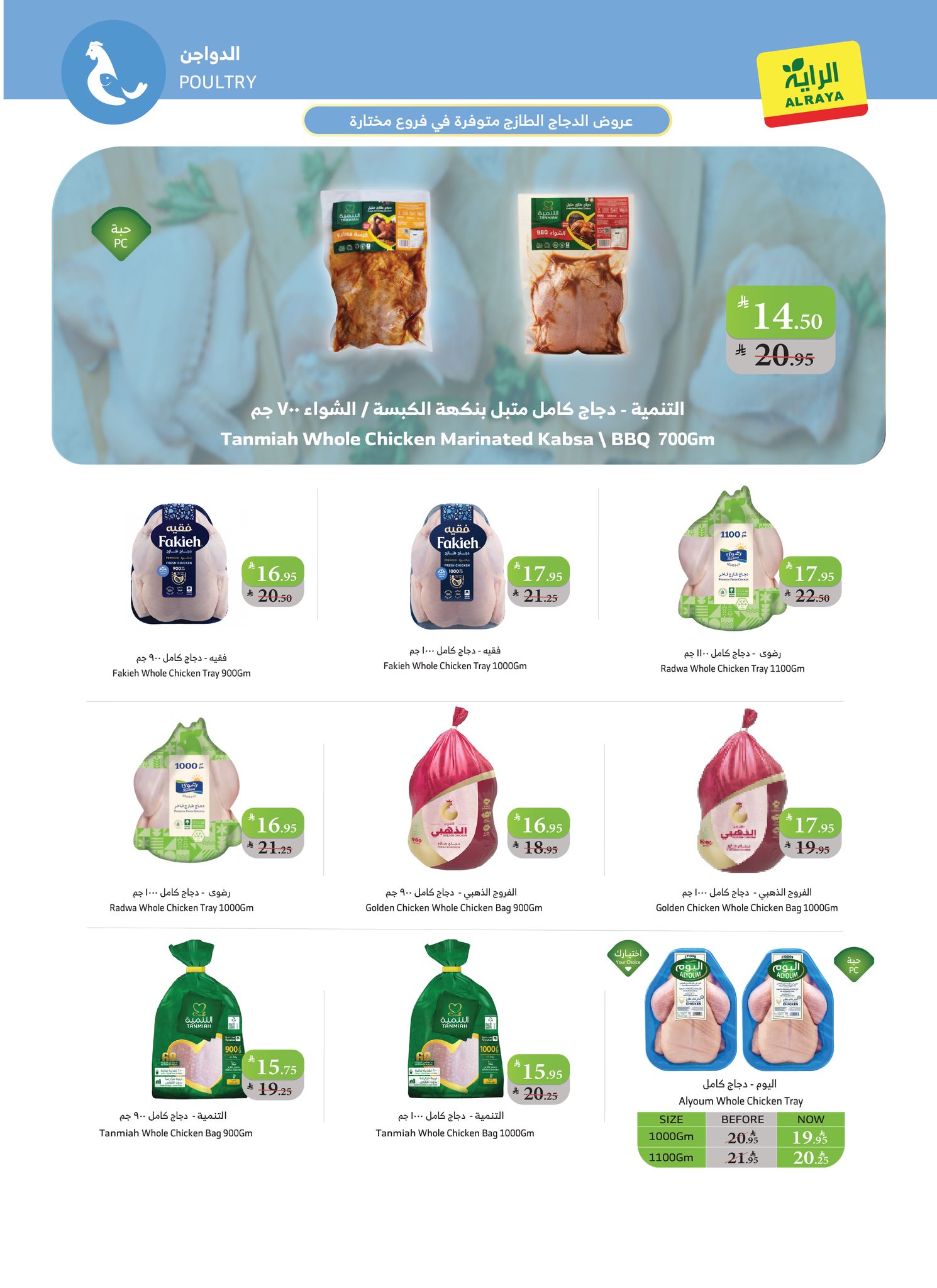 عروض أسواق الراية الأسبوعية