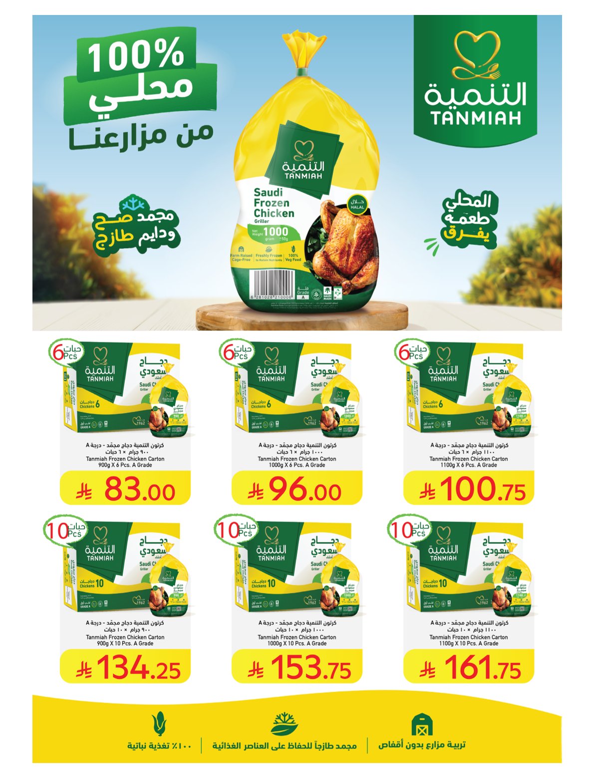 عروض أسواق كارفور الأسبوعية