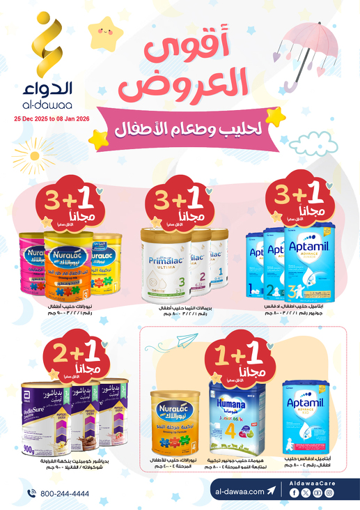 عروض صيدليات الدواء عروض صيدليات الدواء