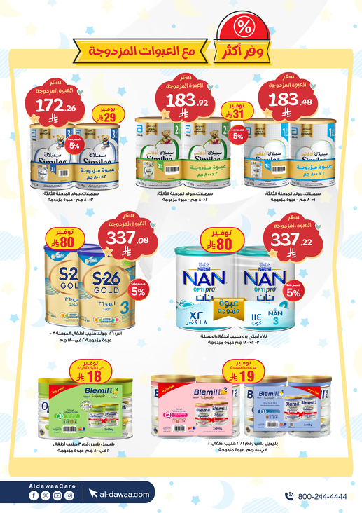 عروض صيدليات الدواء عروض صيدليات الدواء