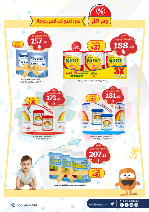 عروض صيدليات الدواء عروض صيدليات الدواء