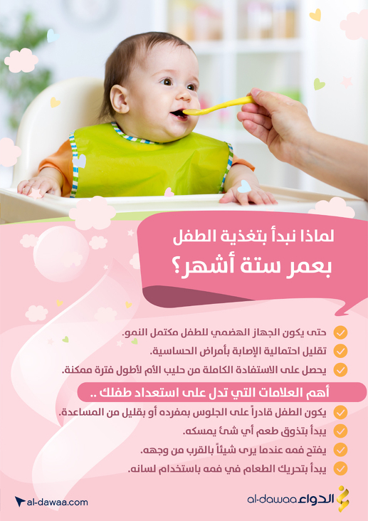 عروض صيدليات الدواء عروض صيدليات الدواء