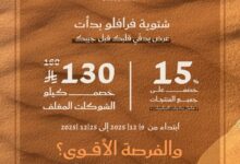 عرض فرافلو للحلويات