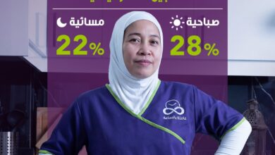 عرض خدمة راحة