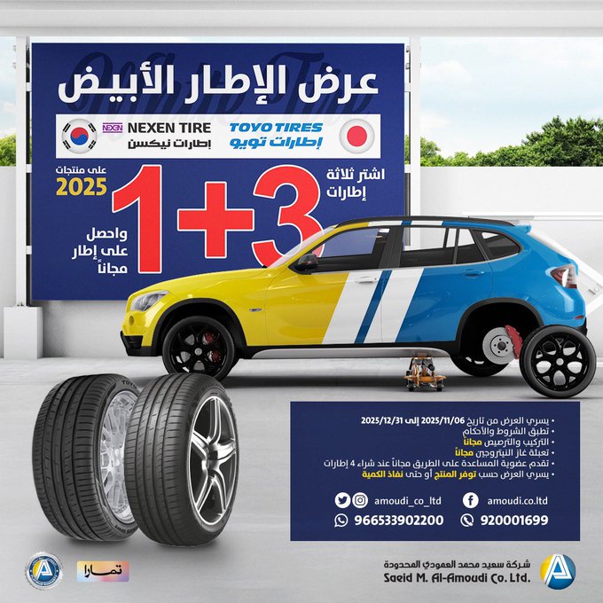 عرض العمودي للإطارات عرض العمودي للإطارات