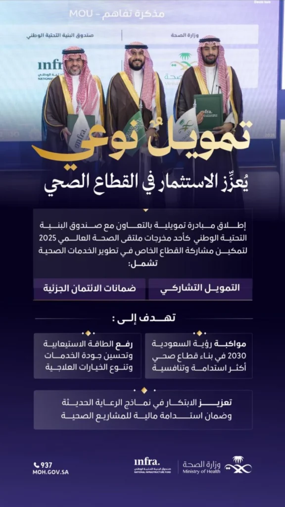 إطلاق مبادرة تمويلية لتمكين الاستثمار الصحي إطلاق مبادرة تمويلية لتمكين الاستثمار الصحي