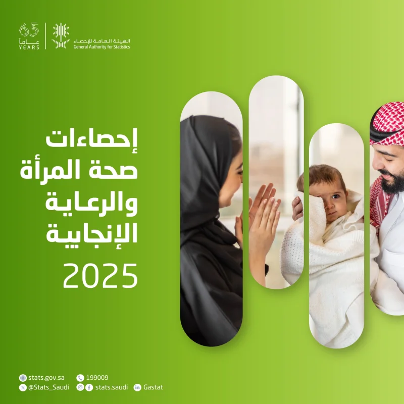 31% من السعوديات يستخدمن وسائل تنظيم الأسرة