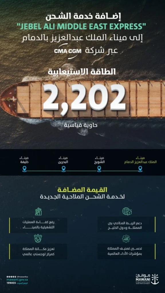 إضافة 34 خدمة ملاحية جديدة لميناء الدمام في 2025