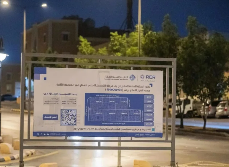 نشر قوائم بالعقارات المسجلة عينياً بدلاً من الملاك نشر قوائم بالعقارات المسجلة عينياً بدلاً من الملاك