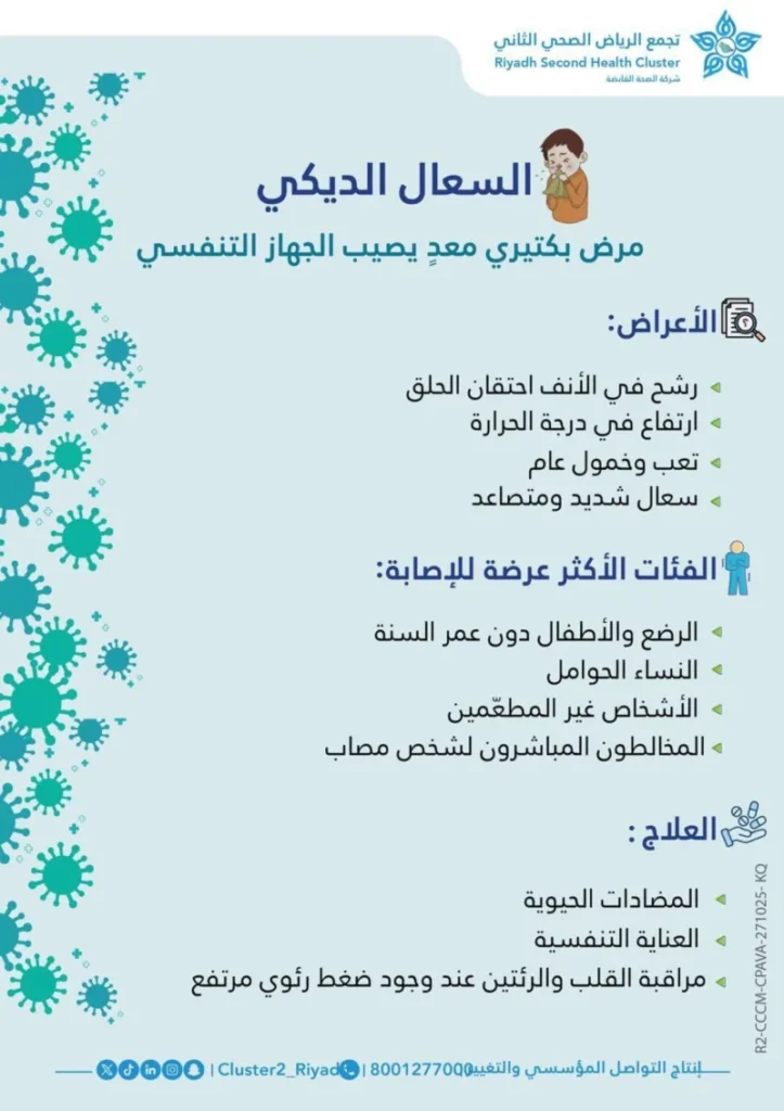 السُعال الديكي.. أعراضه وعلاجه والفئات الأكثر عُرضة له