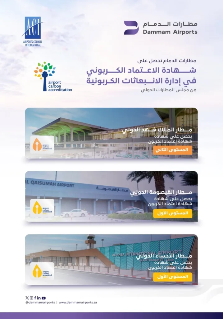 إنجاز بيئي لـ "مطارات الدمام" في إدارة الانبعاثات الكربونية إنجاز بيئي لـ "مطارات الدمام" في إدارة الانبعاثات الكربونية