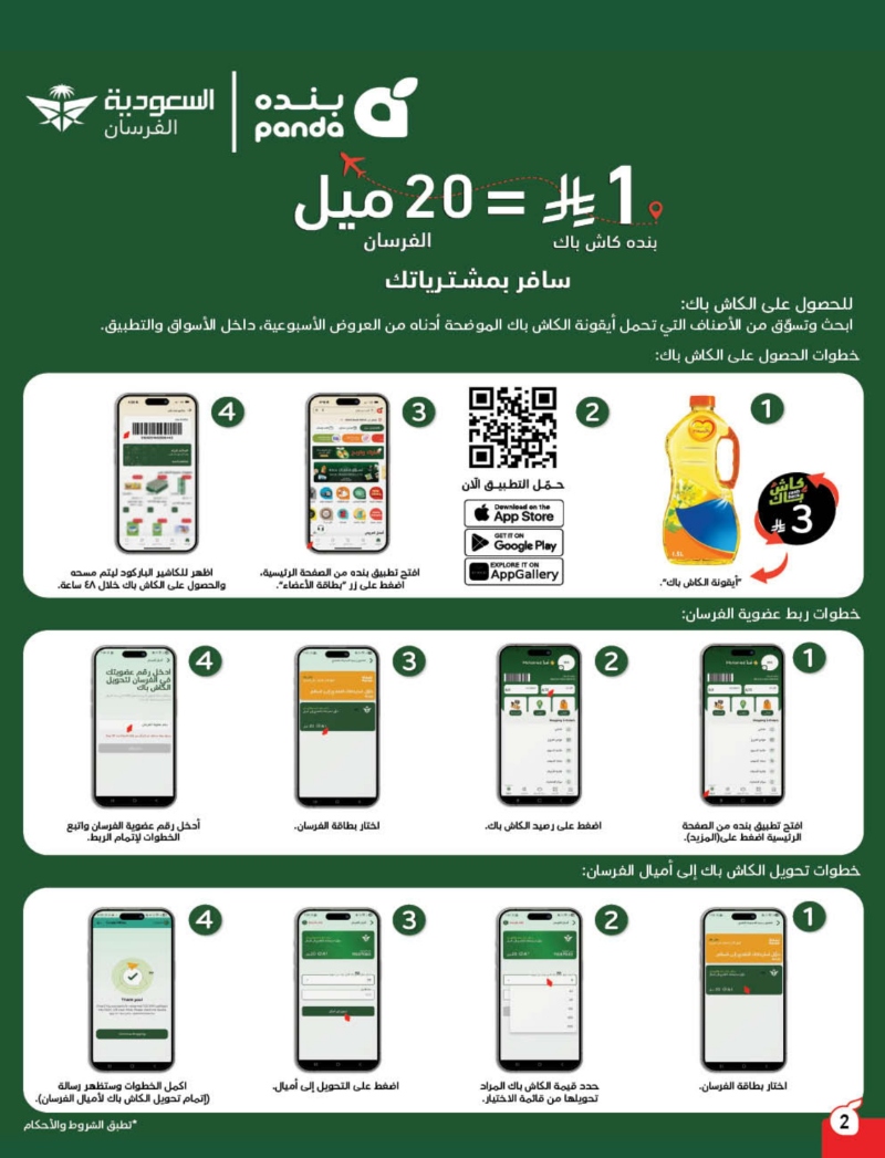 عروض هايبر بندة عروض هايبر بندة
