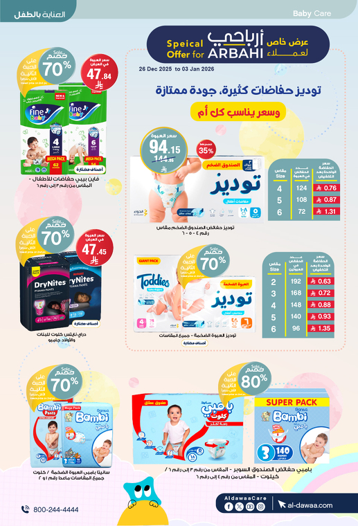 عروض صيدليات الدواء