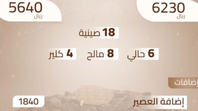 عرض لابوشيه للحلويات