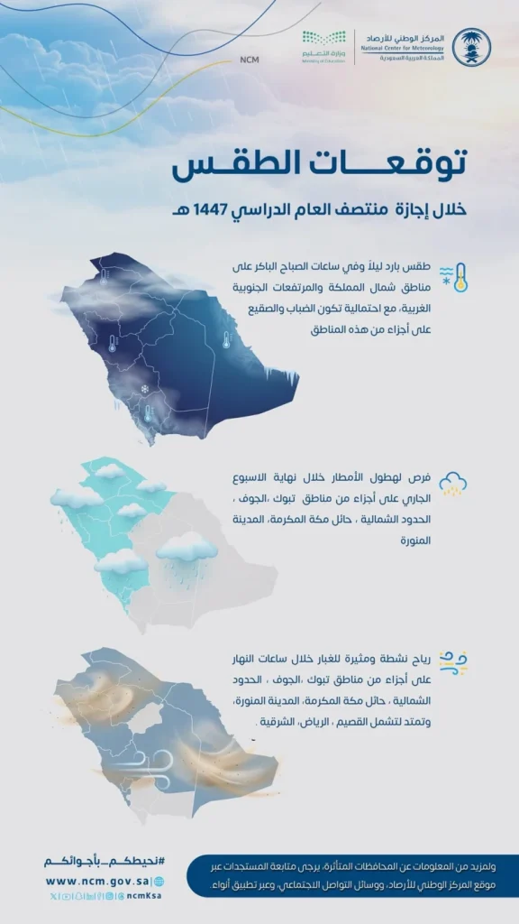 إجازة منتصف العام تشهد أمطارًا وطقسًا باردًا إجازة منتصف العام تشهد أمطارًا وطقسًا باردًا