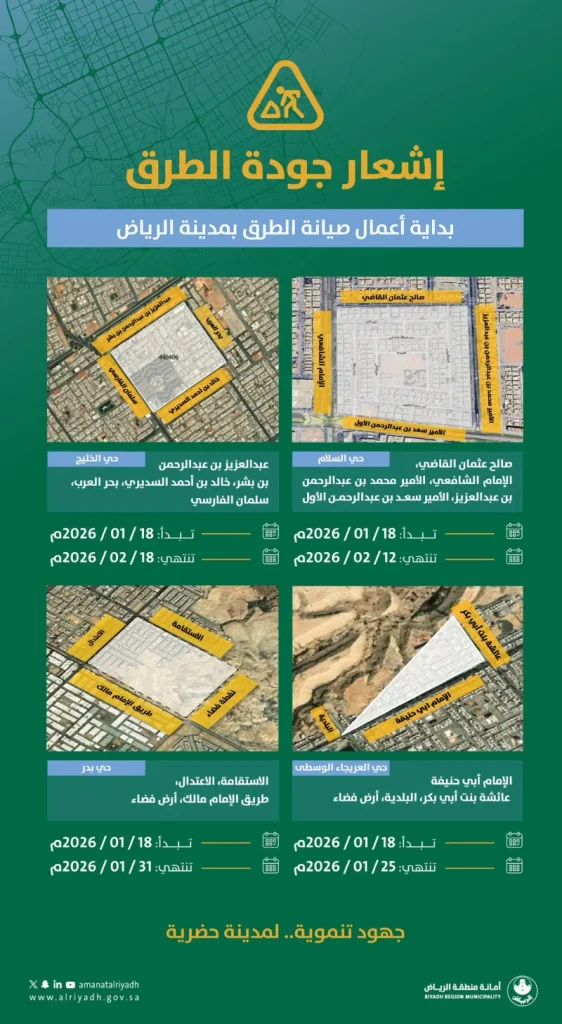 بدء أعمال صيانة طرق 4 أحياء بالرياض