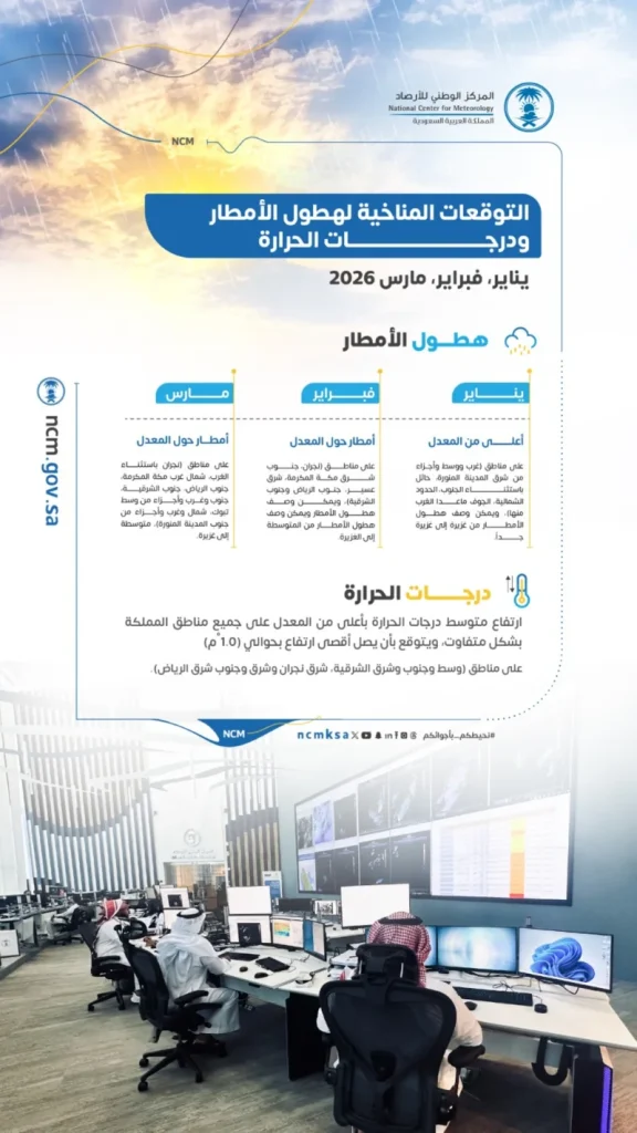 طقس الربع الأول: أمطار غزيرة وارتفاع بدرجات الحرارة طقس الربع الأول: أمطار غزيرة وارتفاع بدرجات الحرارة